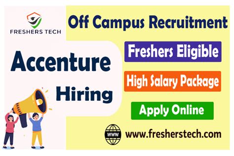 Accenture Careers For Freshers 2024 Batch Hiring Associate Software