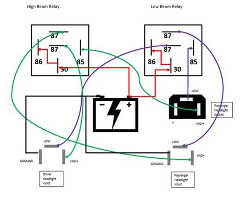 Headlight Wiring Diagram With Relay