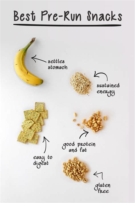 19 Best Pre Workout Snacks Easy Foolproof Snacks To Try