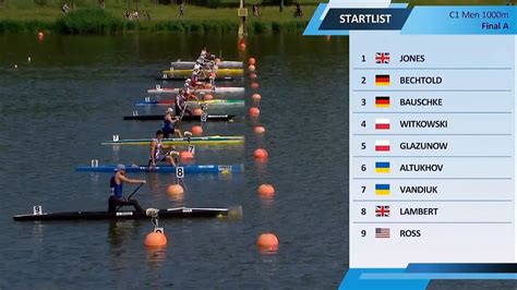 C Men M Final A Icf Canoe Kayak Sprint World Cup Poznan