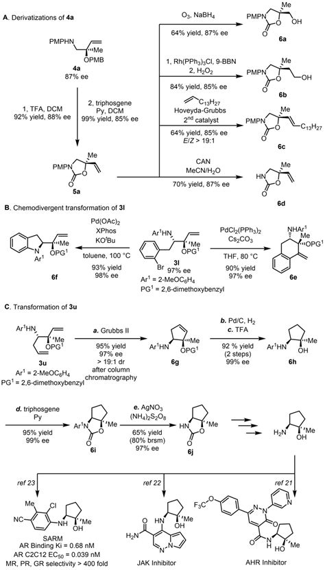 Regio‐ Diastereo‐ And Enantioselective Decarboxylative