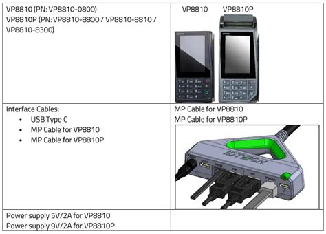 Idtech Vp8810 Neo 3 Payment Device User Manual