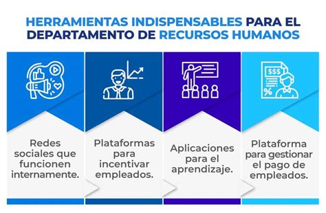 Que Son Los Recursos Humanos Conceptos E Importancia Eroppa