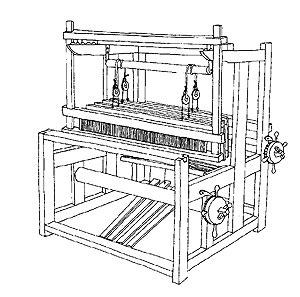 Loom and Its Classifications ~ TextileBd