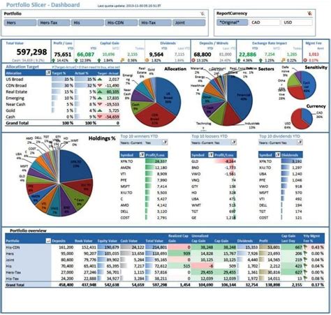 Personal Investment Portfolio Excel Template