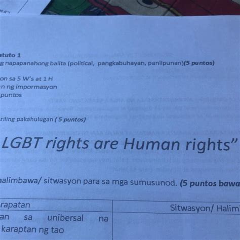 Ibigay Ang Iyong Sariling Pakahulugan Sa Pahayag Brainly Ph