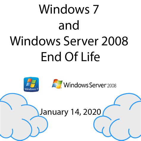 Windows Server 2008 Logo Png