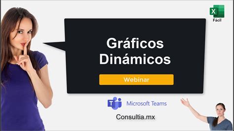 Webinar de gráficos dinámicos con Excel YouTube