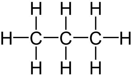 Saturated Hydrocarbon - Detailed Explanation with Examples