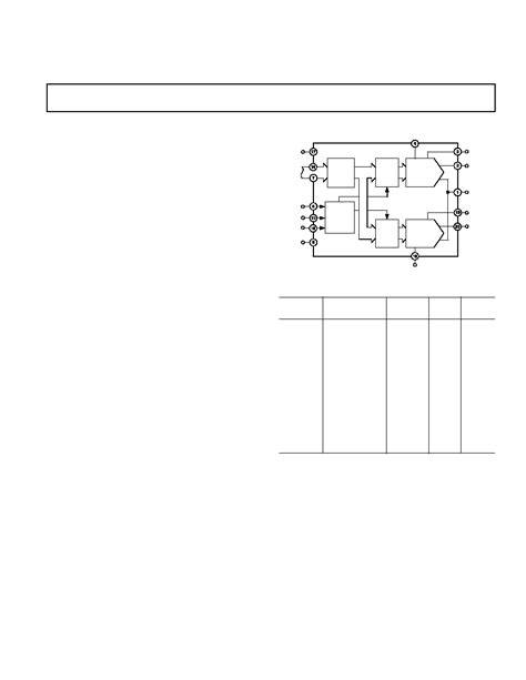 Ad7528 Datasheet 1 8 Pages AD CMOS Dual 8 Bit Buffered Multiplying DAC