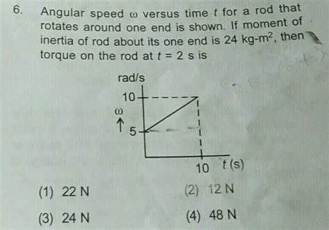 Angular Speed O Versus Time T A Rod That Rotates Around One End Is