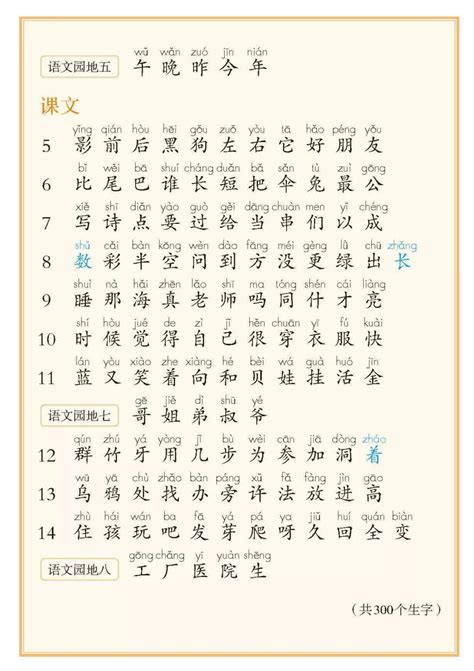 部编版1 6年级语文上册识字表、写字表生字大全（带拼音） 小语