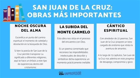 Las 3 OBRAS más importantes de SAN JUAN de LA CRUZ RESUMEN