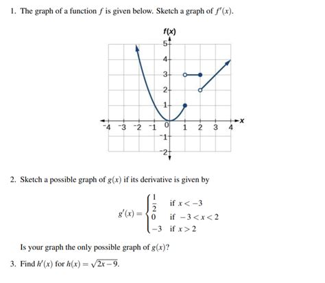 Solved 1 The Graph Of A Function F Is Given Below Sketch A