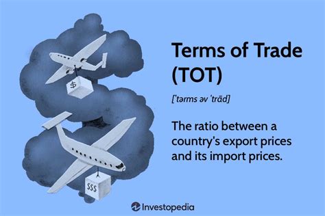 Terms Of Trade Tot Definition Use As Indicator And Factors