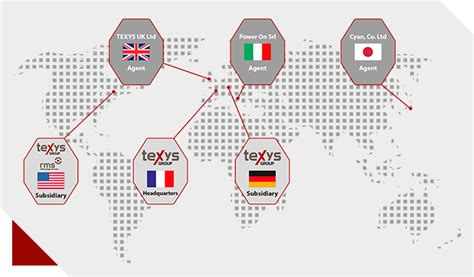 Who Are We Tm Fast By Texys Group Texense Monitoring Fastener