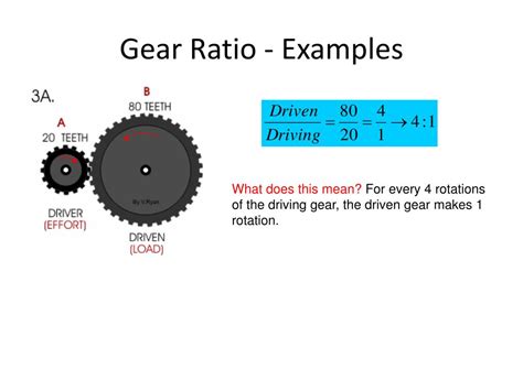 Ppt Gears And Gear Ratios Powerpoint Presentation Free Download Id3597432