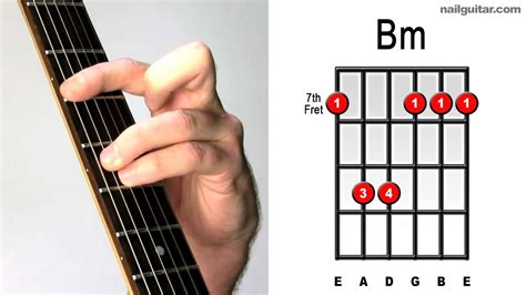 How To Play B Minor Easy Guitar Chord Lesson Tutorial For Songs By