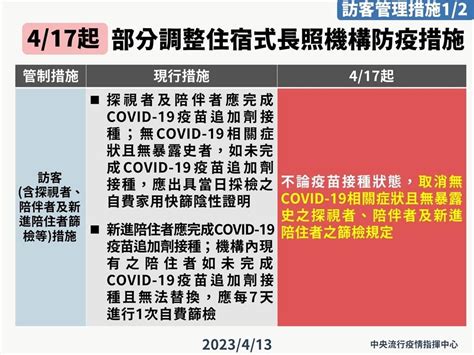 417起調整住宿式長照機構防疫措施 免篩檢可探視、陪伴｜四季線上4gtv