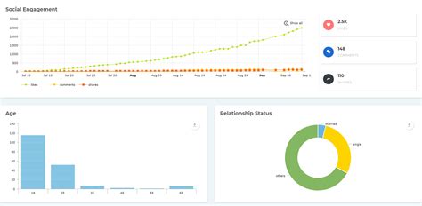 PowerAdspy Review 2024 Features Pricing And Free Trial