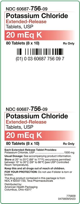 Potassium Chloride Tablet Extended Release