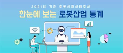 한국로봇산업협회 한국로봇산업협회 2021년 기준 로봇산업 실태조사 결과공표조사기간 22 5~8