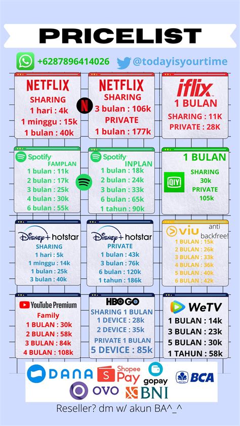 BACA RULESNYA On Twitter PP Open Order Aplikasi Premium