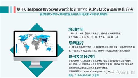 文献计量学论文怎么写？ Citespace和vosviewer分析工具 知乎