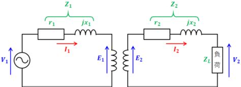 変圧器の等価回路 電験三種まとめました