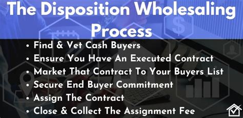 What Is Disposition In Wholesaling ULTIMATE Guide 2023