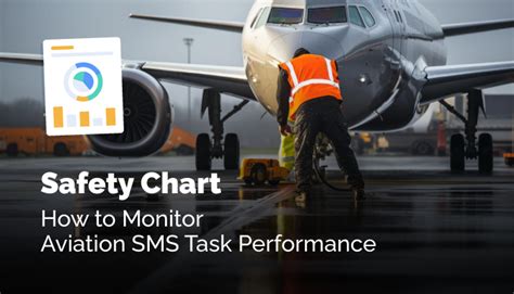 Safety Chart How To Monitor Aviation Sms Task Performance