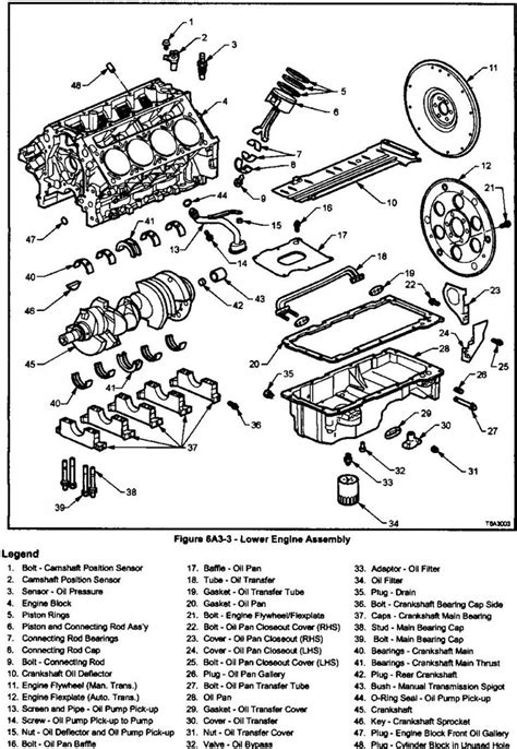 Engine Layout Ve Commodore Engine Diagram