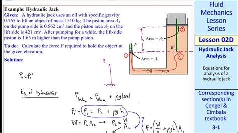 Fluid Mechanics Lesson D Hydraulic Jack Analysis Youtube