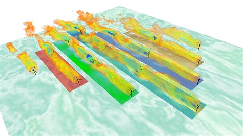 Data Identifies Turbine Wake Clustering Impr Eurekalert