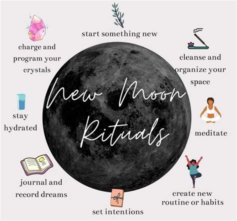 New Moon Rituals Pdf