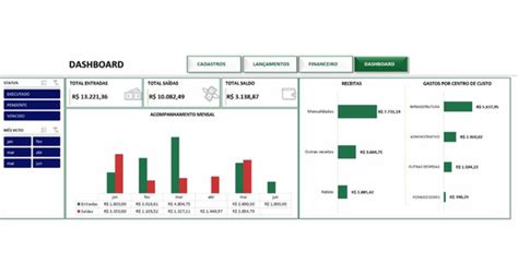 Planilha Contas A Pagar E Receber E Parcelada MercadoLivre