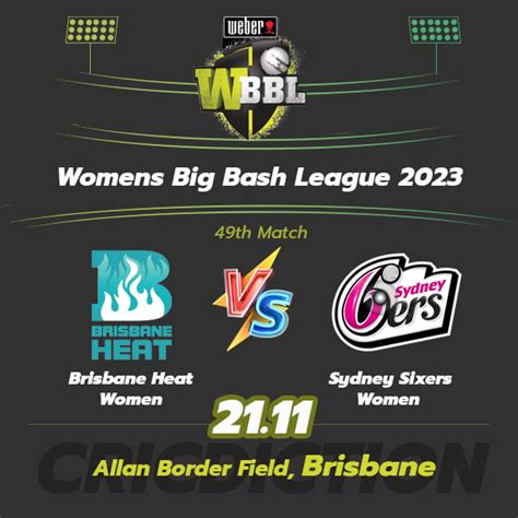 Live Who Will Win Todays Match Prediction Womens Big Bash League