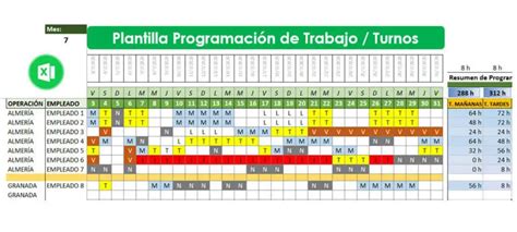 Top Plantillas De Turnos Y Horarios Gratuitas En Excel