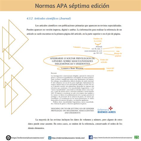 Normas Apa 7ª Edición Segunda Parte