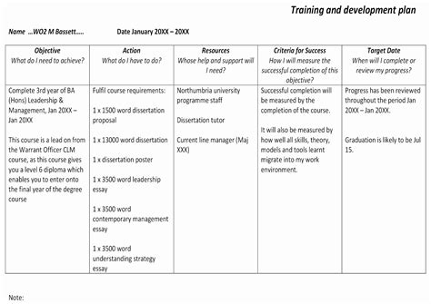 30 Individual Development Plan Examples Tate Publishing News