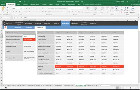 Planilha De Plano De Neg Cios Em Excel Planilhas Prontas Hot Sex