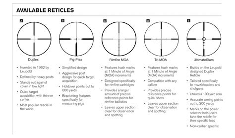 Leupold VX-Freedom