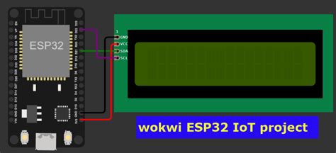 How to Simulate ESP32 IoT projects ? for free (No strings attached) | Everything ESP | Maker Pro