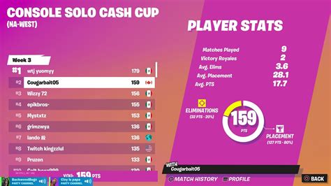 How I Placed 2nd And Qualified For Solo Console Cash Cup Finals YouTube