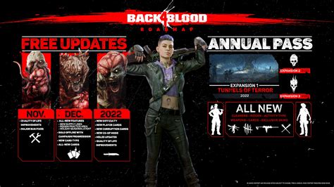 Back 4 Blood Post Launch Content Roadmap Details GIZORAMA