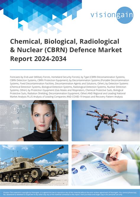 Chemical Biological Radiological Nuclear CBRN Defence Market