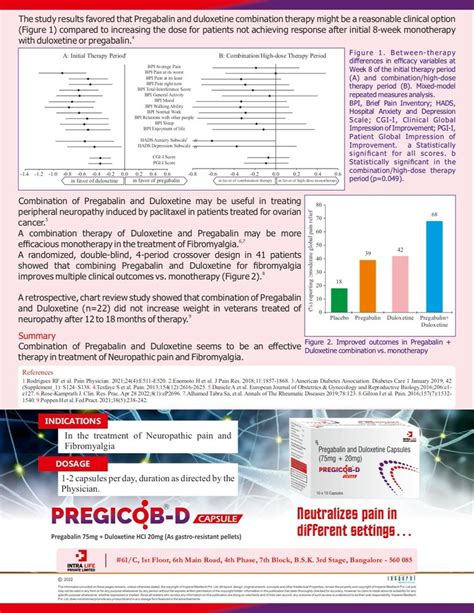 PREGICOB D Pregabalin Duloxetine Capsule 10x10 Prescription At Rs