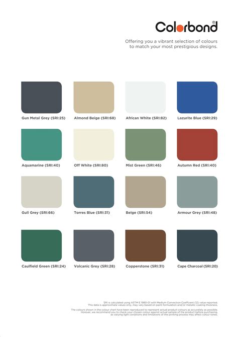 Colorbond Lvp Color Chart