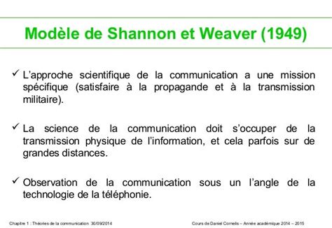 Chapitre1 Théories De La Communication 2e Partiea