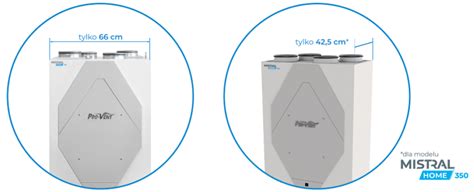 Rekuperator MISTRAL HOME pełna ochrona przed smogiem i